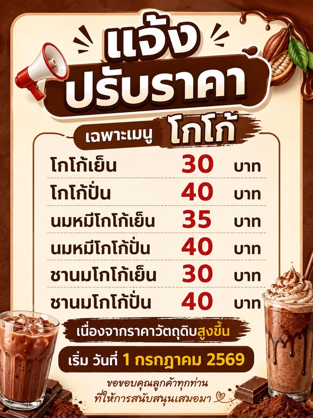 แจ้งปรับราคา